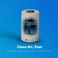 Kenmore PM1005 Air Purifier, 3Stage HEPA Filter, Up to 850 sq.ft