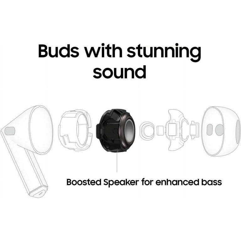 Samsung Galaxy Buds3 In-Ear Noise Cancelling True Wireless Samsung Galaxy Buds3 In-Ear Noise Cancelling True Wireless