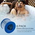 thumbnail image 4 of RELXTIME 6 Pack Spa Filter Cartridges for Pool Hot Tub Filters Replacement, 11.8" x 6.1" x 3.9", 4 of 6