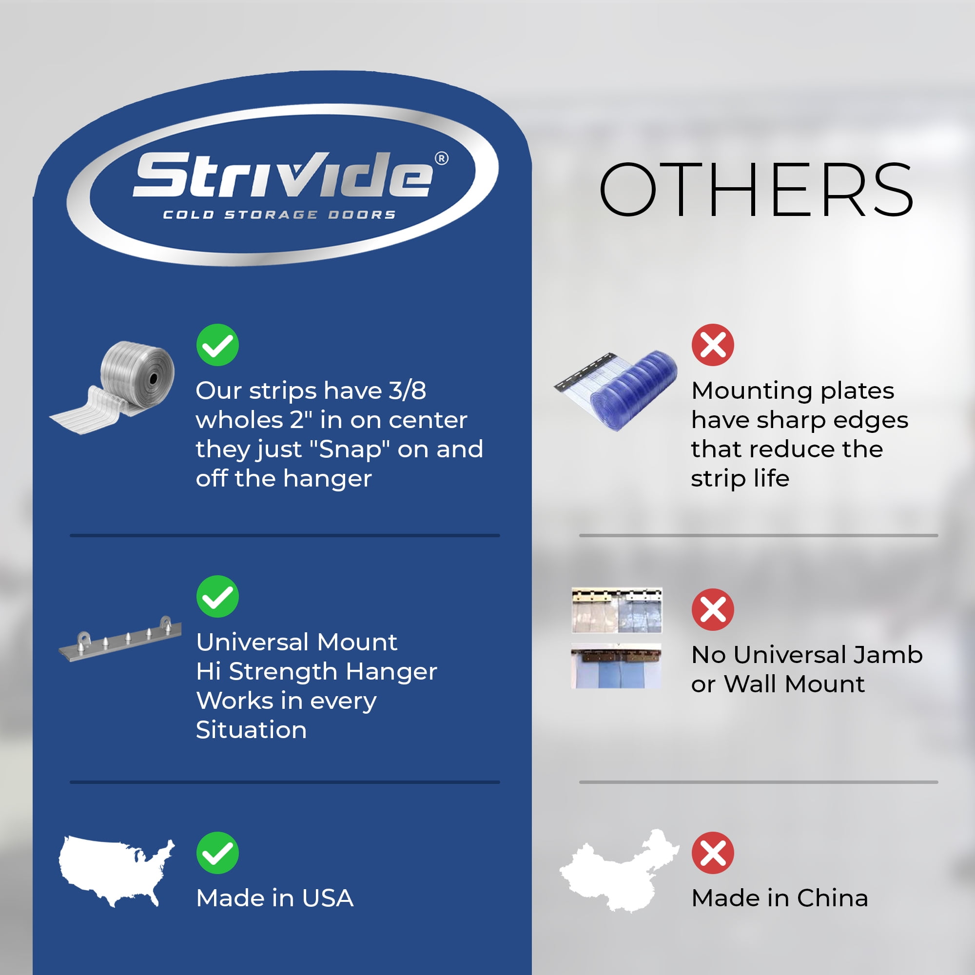 Strivide - Strip Door Curtain Kit - 36 in.(3 ft) Width X 84 in.(7 ft) Height - Clear Smooth 8" Wide x .08 in. Thick PVC Strip 50% Overlap - Complete Plastic Strip Door Kit - Universal Hanger