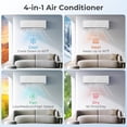 thumbnail image 6 of Giantex 22000 BTU Mini Split Air Conditioner & Heater, Wall Mounted Ductless AC Unit w/Charged Inverter Heat Pump System, White, 6 of 9