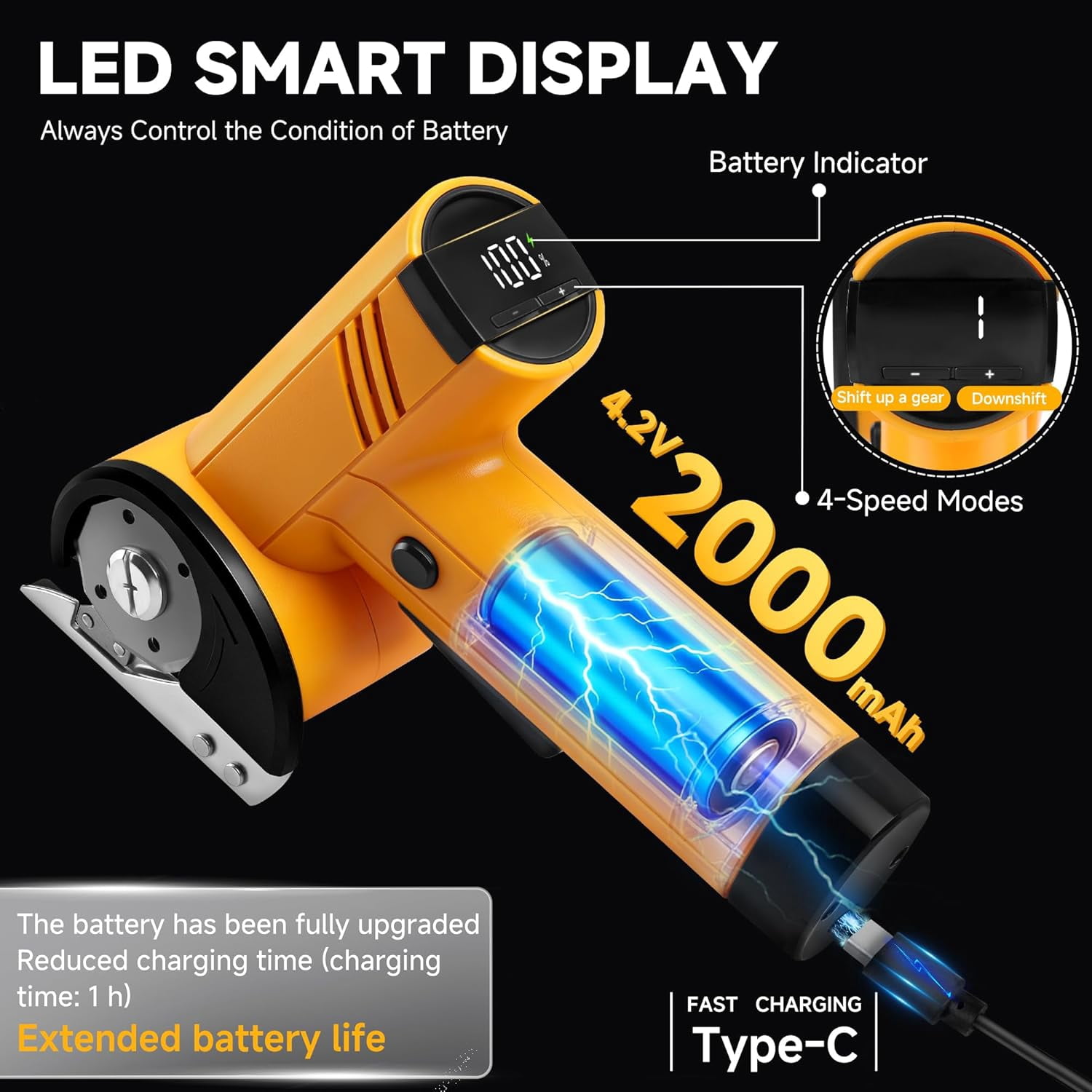 Upgrade 4.2V High-Speed Cutter, Cutter with LED Display,4-Speed Switching,High Carbon Steel Blades, Box Cutter, for Thin Fabric,Leather,Carpet