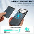 thumbnail image 4 of 2 In 1 Functuon Case for iPhone 17 Pro Max, PU Leather Detachable Magnetic Card Bag, Support Magnetic Wireless Charger, Shockproof Protective Lightweight Phone Cover for iPhone 17 Pro Max, Blue, 4 of 8