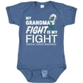 thumbnail image 3 of Inktastic My Grandma's Fight is My Fight Cervical Cancer Awareness Boys or Girls Baby Bodysuit, 3 of 5