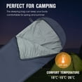 thumbnail image 2 of Fawoonu Sac de Couchage en Nylon Premium Rip-Stop avec Capuche Réglable, Double Fermeture Éclair, et Remplissage en Coton pour Aventures en Plein Air Printemps & Été, 2 of 6