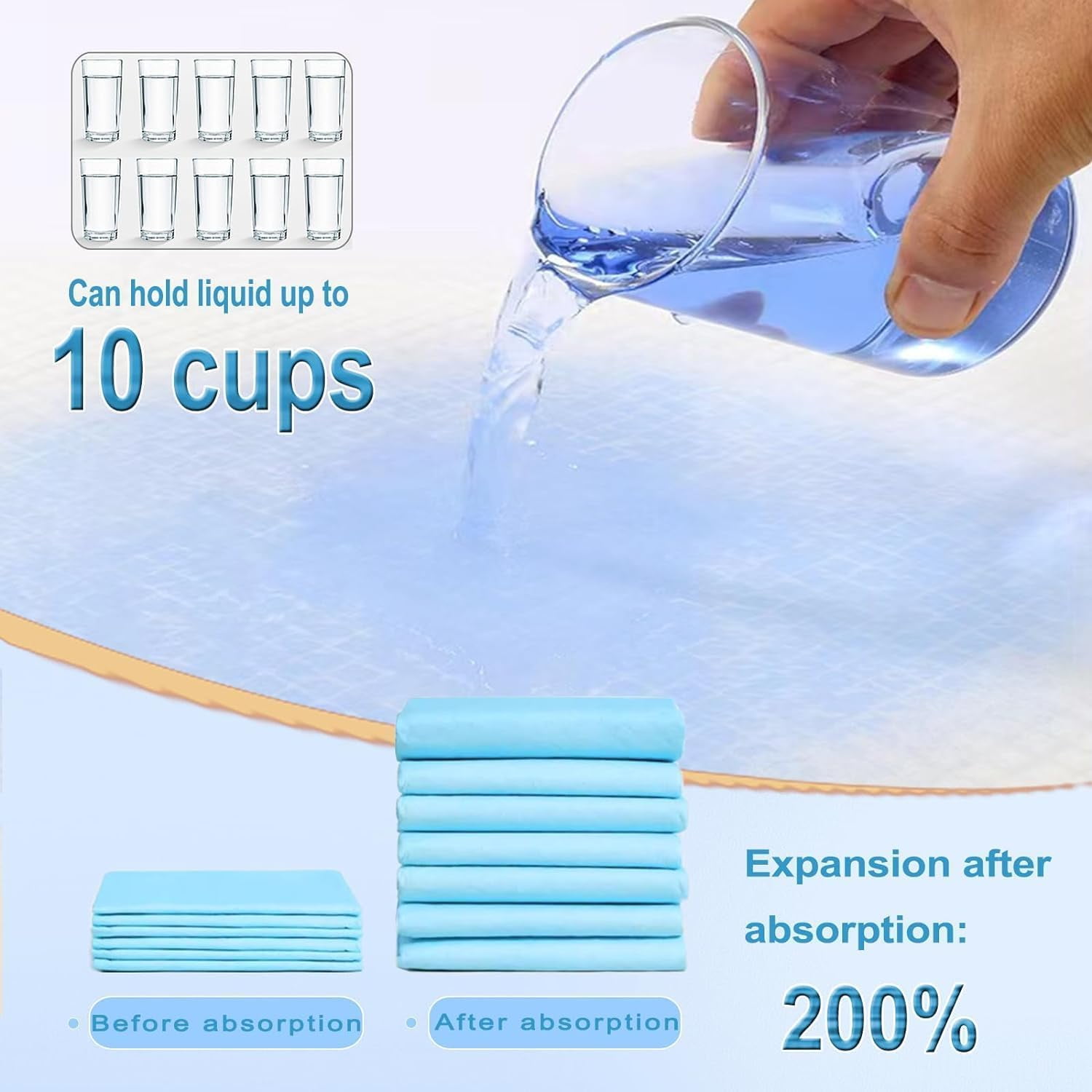 Extra Large Dog Pee Pads,Disposable Training Pads, Puppy Pads with high Absorbency and Leak-Proof Protection for House Training Cats,Rabbits,Dogs Leak-Proof Dog Pee Pads Extra Large