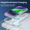 thumbnail image 2 of Clear Case Compatible with iPhone 13 Case & iPhone 14 Case, Magnetic Case with Built-in Magnets, Crystal Clear Hard PC Back + Soft TPU Frame Slim Cover for iPhone 13 / iPhone 14 6.1" - Clear, 2 of 9