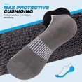 thumbnail image 5 of Lohol Mens Ankle Running Socks, Athletic Cushioned Low Cut Moisture Wicking Cotton Short Sports Socks, 6 Pairs, 5 of 8