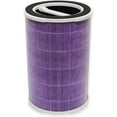 thumbnail image 2 of Replacement Filter Compatible with Welov P200S P200 Pro Air Purifiers,2-Pack H13 HEPA 4-Stage Filtration Activated Carbon 2-in-1 Air Clean, 2 of 6