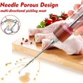 thumbnail image 3 of Dosaele Ensemble de 5 Injecteurs de Marinade de Viande Outil de Marinade Rapide avec Aiguilles en Acier Inoxydable pour Dinde & Barbecue – Kit de Seringues à Assaisonnement Durables et Antirouille pour Cuisine & Grill Extérieur, 3 of 6