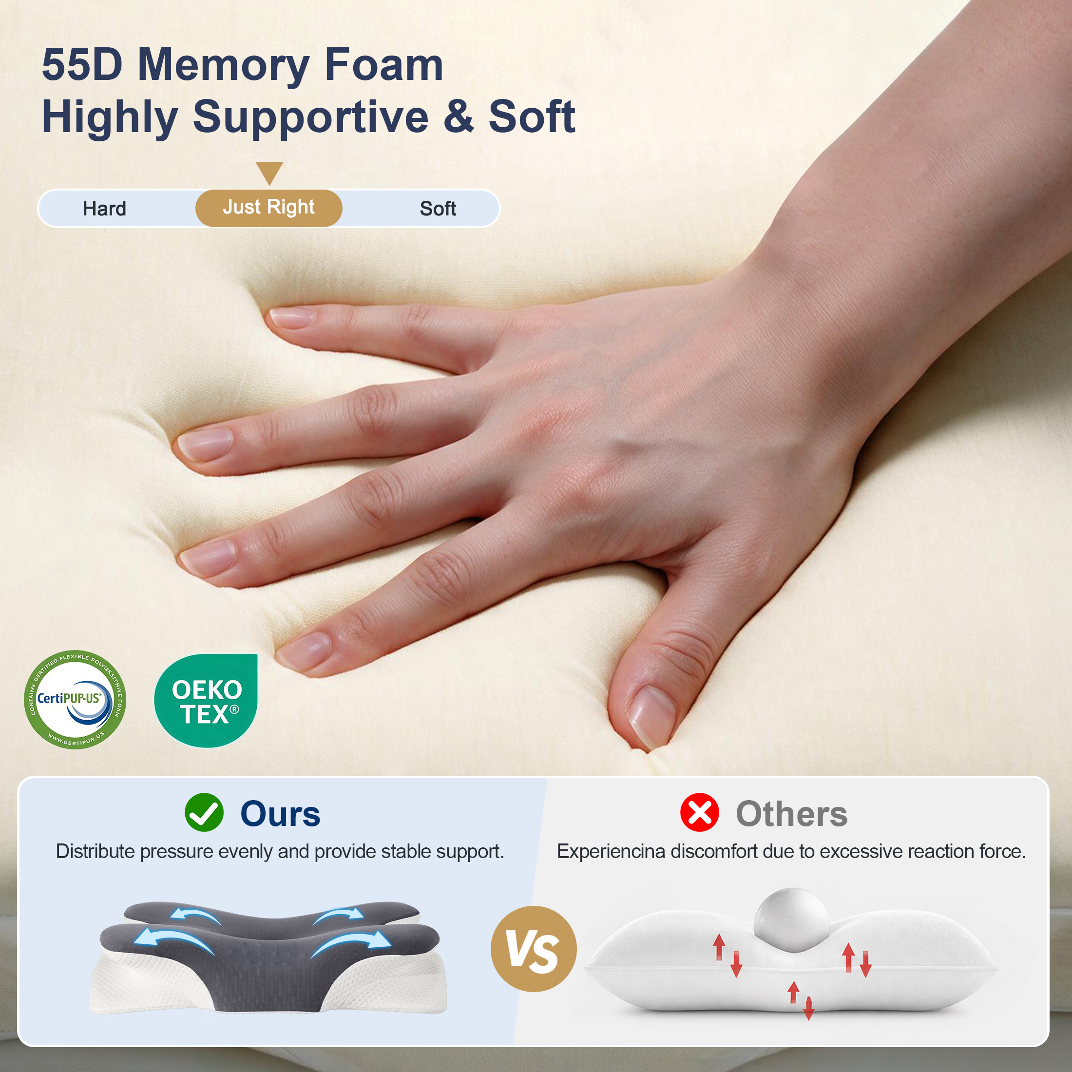 Vipuse Memory Foam Cervical Neck Support Pillow photo 6