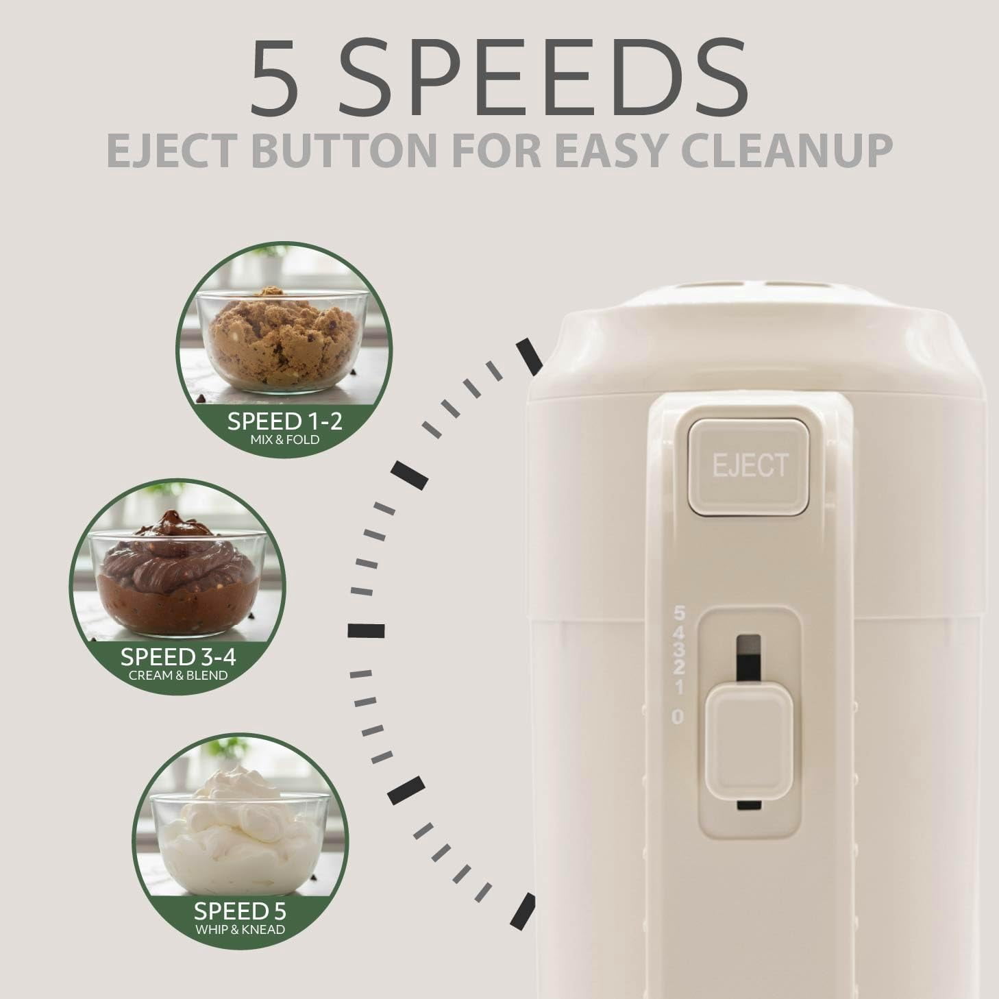 Series Electric Hand Mixer, 5 Speed Ultra Power with Stainless Steel Whisks & Storage  - White