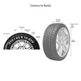 thumbnail image 2 of Llanta Hankook Optimo H426 195/50 R16 84H, 2 of 2