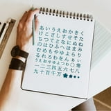 6.2x6.2inch Japanese Hiragana Alphabet Metal Stencil Steel Stencil ...