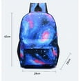 thumbnail image 2 of Sprunki Backpack Sprunki Game Pattern Multi-function Cartoon  Schoolbag Large Capacity Lightweight Backpack for School, Work, Travel, 2 of 20