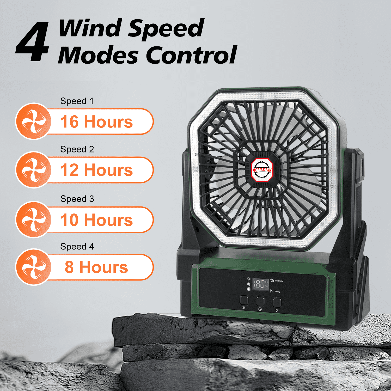 Henotian Camping Fan,Portable Fan for Travel, 20000mAh Rechargeable Desk fan, Battery Operated Fan with Hanging Hook for Tent,Office,Travel,Fishing,Picnic