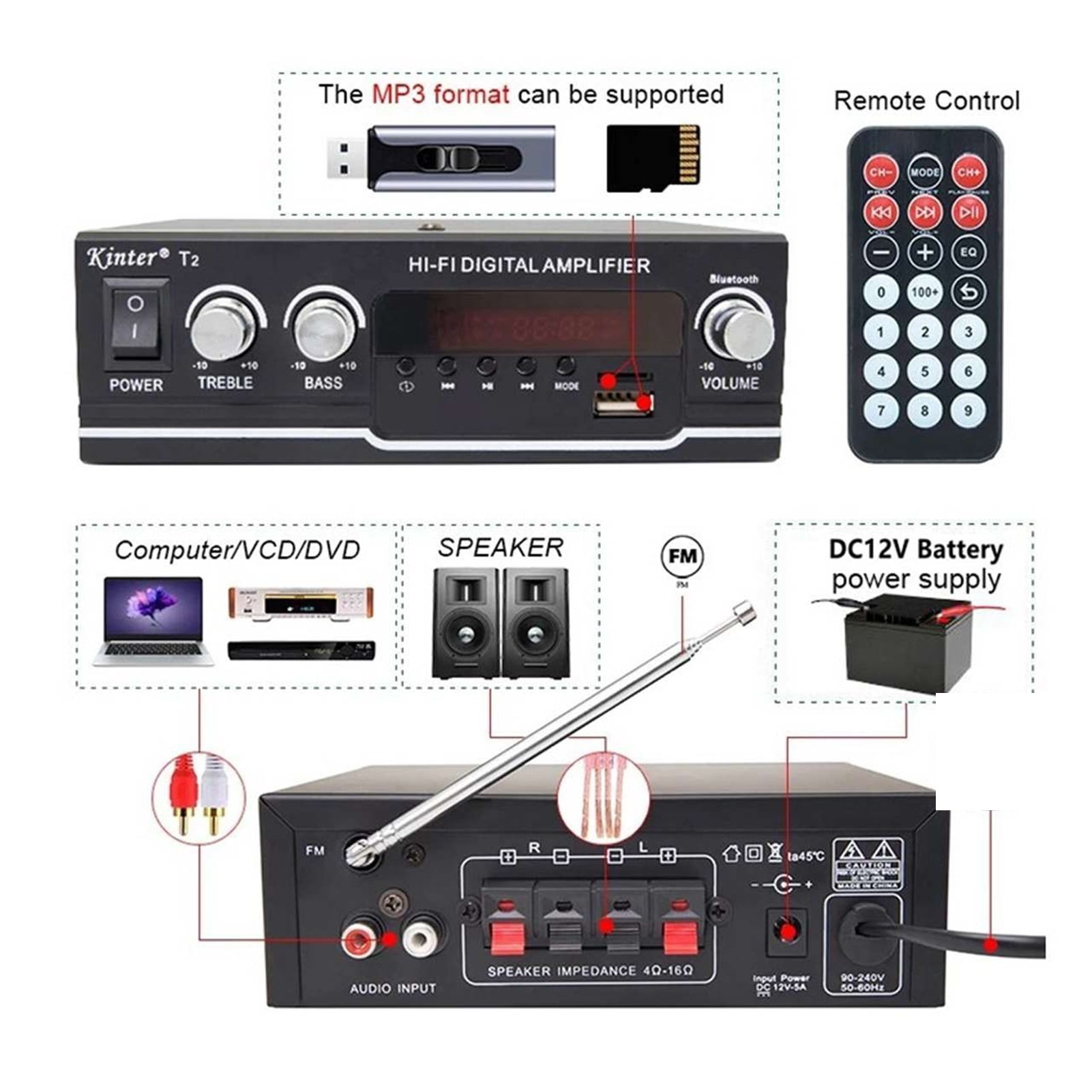 3200W HIFI Bluetooth Power Amplifier Car/Home Theater Digital Power Audio Amplificador Speaker Treble Bass Control FM USB SD ,Powerful Sound Quality