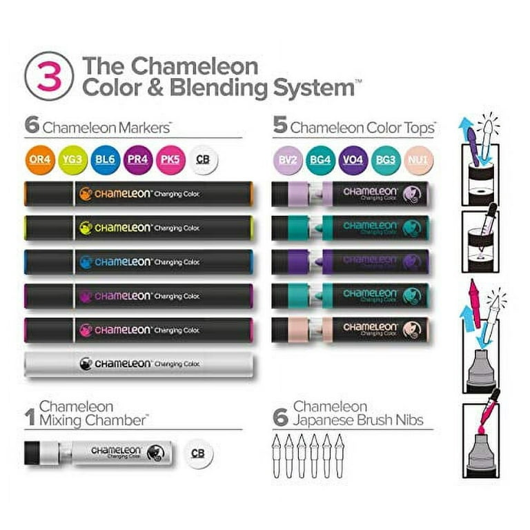 Chameleon Color and Blending System Set 3 with Markers and Color Tops 