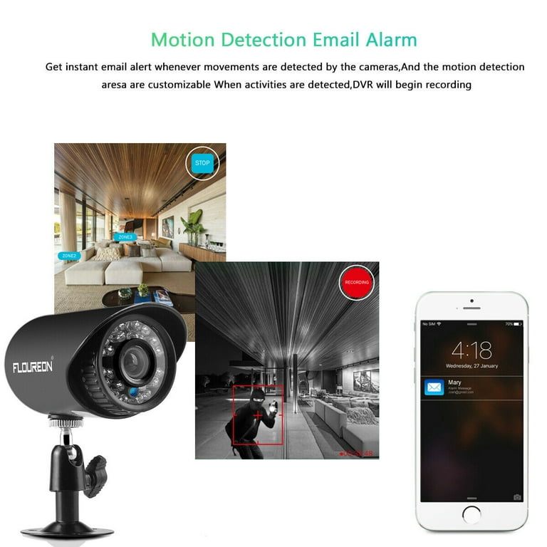 floureon cctv mobile app