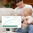 thumbnail image 2 of Morfone Nasal Aspirator for Baby, Electric Nose Suction for Baby with Night Light,Soothing Lullabies, Baby Nose Sucker with 9 Adjustable Suction Levels, 2 of 7