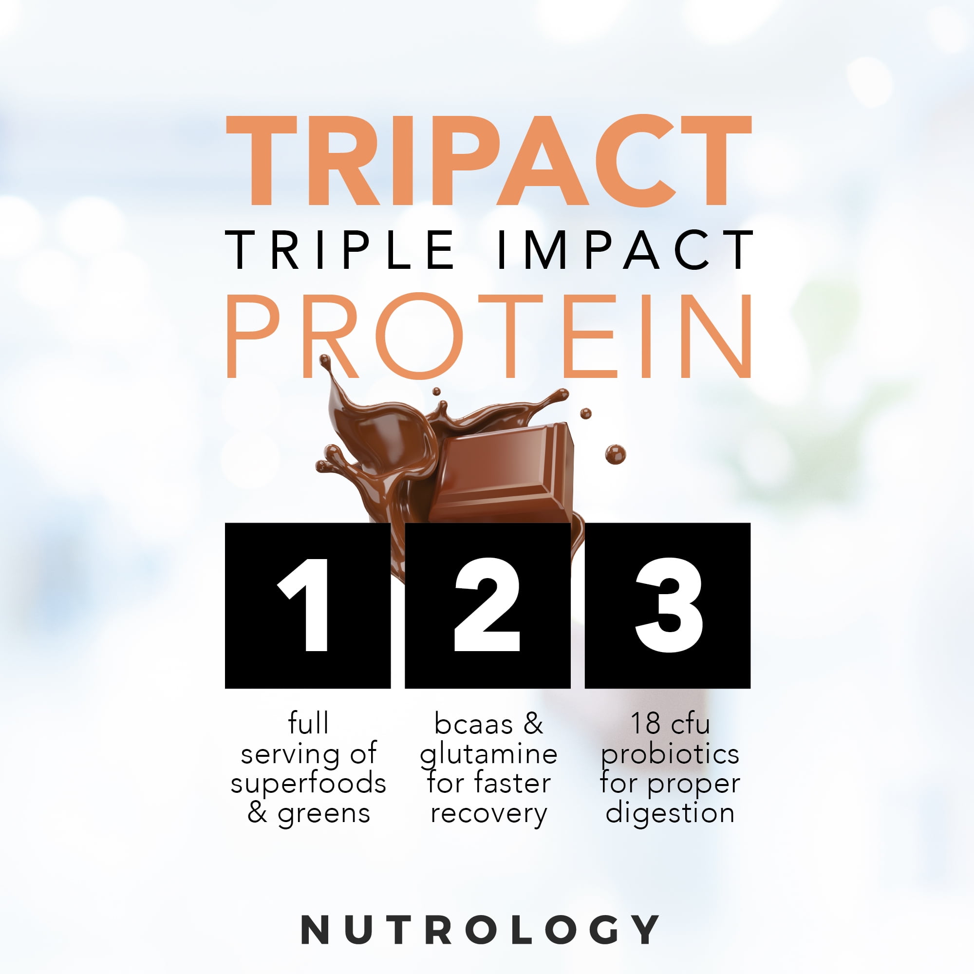 TRIPACT PROTEIN - Premium Nutrition Shake - Non-GMO Grass Fed Whey Protein, Plant Proteins, Greens, Superfoods and Probiotics–Lean Muscle-Recovery-Boost Performance -Creamy Chocolate Flavor 3lb.