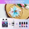 thumbnail image 4 of LET'S RESIN White Alcohol Ink for Epoxy Resin, Upgraded White Alcohol Ink 3.5oz/100ml, Alcohol-Based Resin Ink, White Resin Pigment for Resin Petri, Tumblers, Painting, Resin Art, 4 of 6