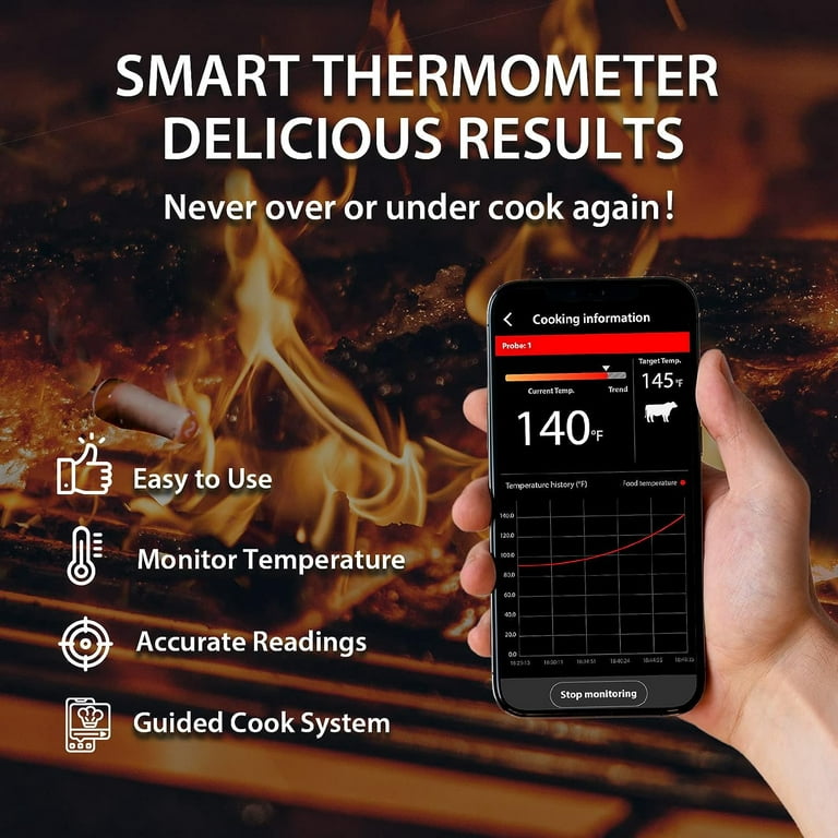 GrillGazer Smart Wireless Meat Thermometer - 165ft Bluetooth Range