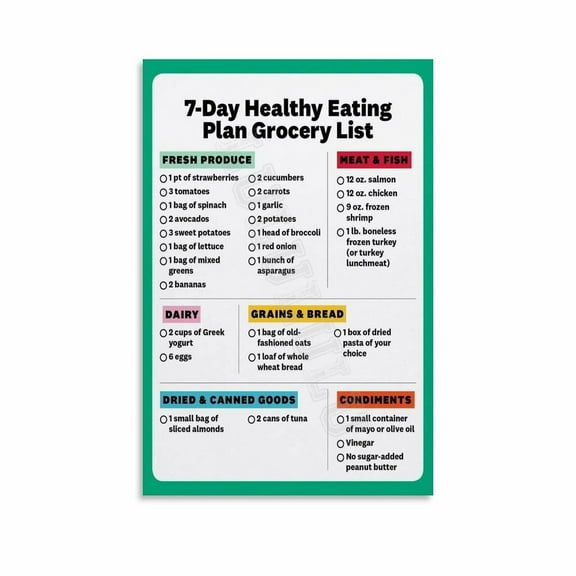 7-Day Healthy Eating Plan Grocery List Poster Canvas Painting Posters And Prints Wall Art for Living Room Bedroom Decor =