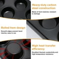 thumbnail image 3 of VEGCOO 5pcs Baking Set: 2 Pack 12-Cup Carbon Steel Muffin Pans, Nonstick Cupcake Tins, Includes Large Silicone Spatula, Basting Brush & 100 Red Paper Liners, Essential Bakeware Kit for Muffins & Cake, 3 of 7