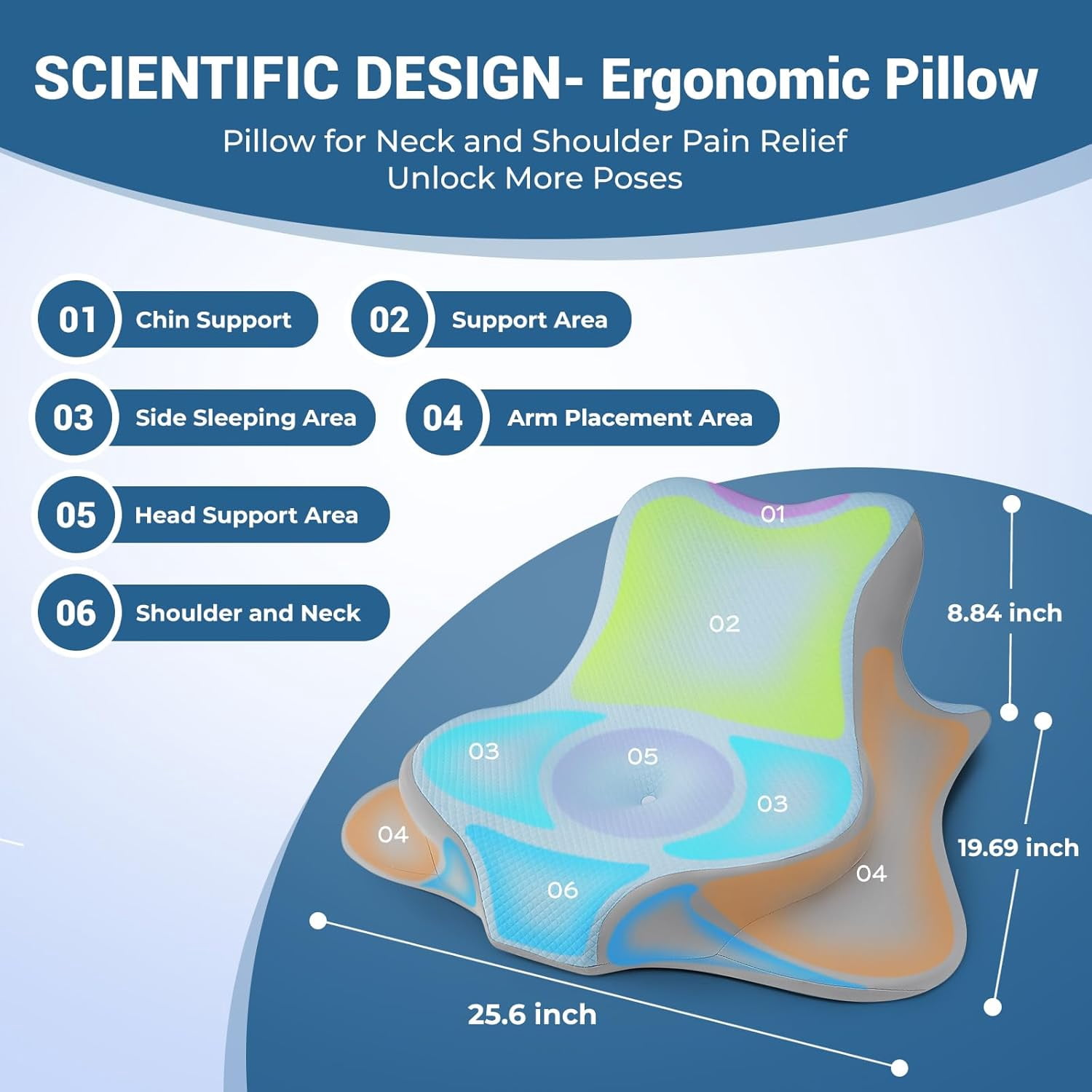 Ergonomic Memory Foam Bed Wedge Pillow for Reading, Lying, and Back Support on Bed, Couch, or Floor - Grey
