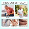 thumbnail image 5 of Joint & Bone Therapeutic Soak Beads, Cleansing Foot Bath Bead, Foot Spa Foot Massager Cleaning Beads, 5 of 5