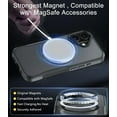 thumbnail image 5 of for iPhone 17 Case, Compatible with MagSafe, Translucent Matte Shockproof Anti-Slip Anti-Fingerprint Pocket-Friendly Phone Case Cover - Gray, 5 of 7