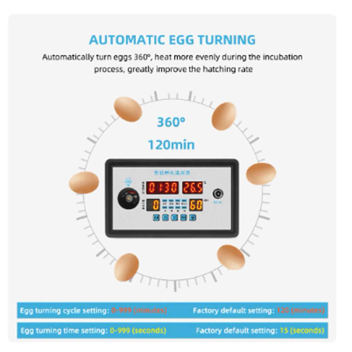 2X Smart Thermostat Digital ZFX-W9002 Thermostat Temperature Humidity Control Incubator 360 Automatic Egg Turning 12V