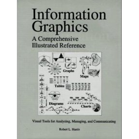Pre-Owned Information Graphics: A Comprehensive Illustrated Reference (Hardcover) 0964692503 9780964692503