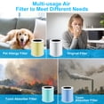 thumbnail image 3 of FRESHDEW Smart Air Purifier for Large Rooms up to 2500 Sq.ft, HEPA Air Purifiers for Pet Dander&Odor, Dust, Pollen, Wildfire/Smoke, AP401, White, 2026 New, 3 of 9