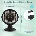 thumbnail image 5 of 1 ventilador recargable con clip, mini ventilador de escritorio USB silencioso con pantalla LED de 5 velocidades, potente ventilador de mesa giratorio de 720°, pequeño ventilador portátil 3 en 1 para oficina, dormitorio, estudio, camping ER, 5 of 5
