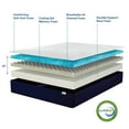 thumbnail image 4 of Sleep Innovations Marley 10" Cooling Gel Memory Foam Mattress, King, 4 of 9
