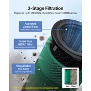 COWAY Air Purifiers for Large Room Whole Home Up to 2,640 ft², True HEPA Filter for Smoke, Allergies, Pet Dander, Odor, PM 10 AQI, Turbo Eco Mode, Timer, Energy Star, Airmega 350 White