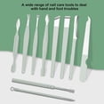thumbnail image 5 of Pedicure & Manicure Tool Kit Portable Nail Clippers Set with Nail File Trimmer Eyebrow Trimmer Clip Dead Skin Removal Tool for Hand Foot Care, 5 of 5