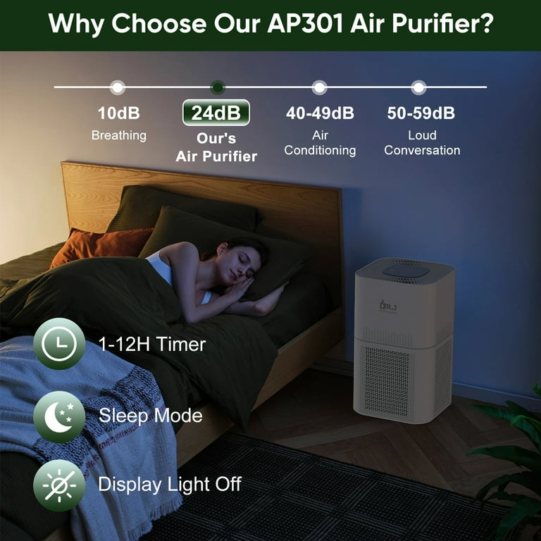 DR. J Professional Air Purifiers for Home 1300 Sq.ft HEPA Air Purifiers for Bedroom Air Purifiers for Allergies and Asthma Pollen Wildfire Smoke