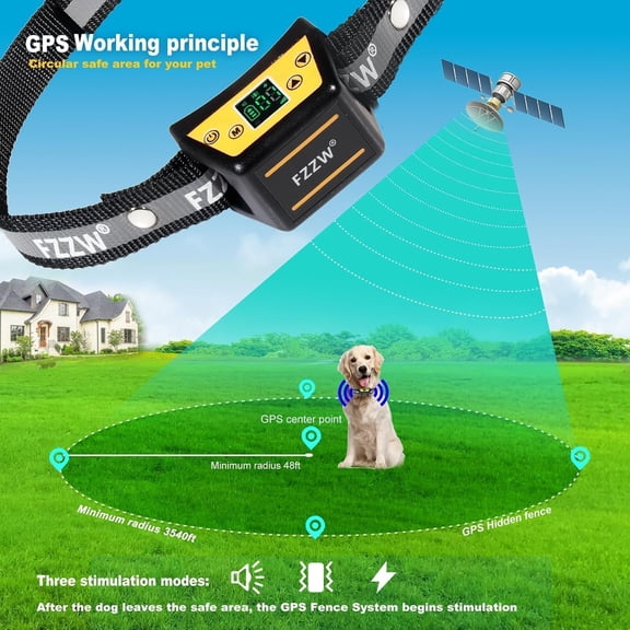 Wireless GPS Dog Fence System with Waterproof Collar, Adjustable Range and Warning Modes for Outdoor Training