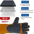 thumbnail image 4 of Guantes de soldadura TICONN 16" resistentes al calor ignífugos XL, 4 of 6