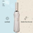 thumbnail image 5 of Reinforced 24-Bone Umbrella, Men's Business Strong And Durable Wind-resistant Umbrella, Anti-UV Sunscreen Umbrella Women's Sunny, 5 of 9