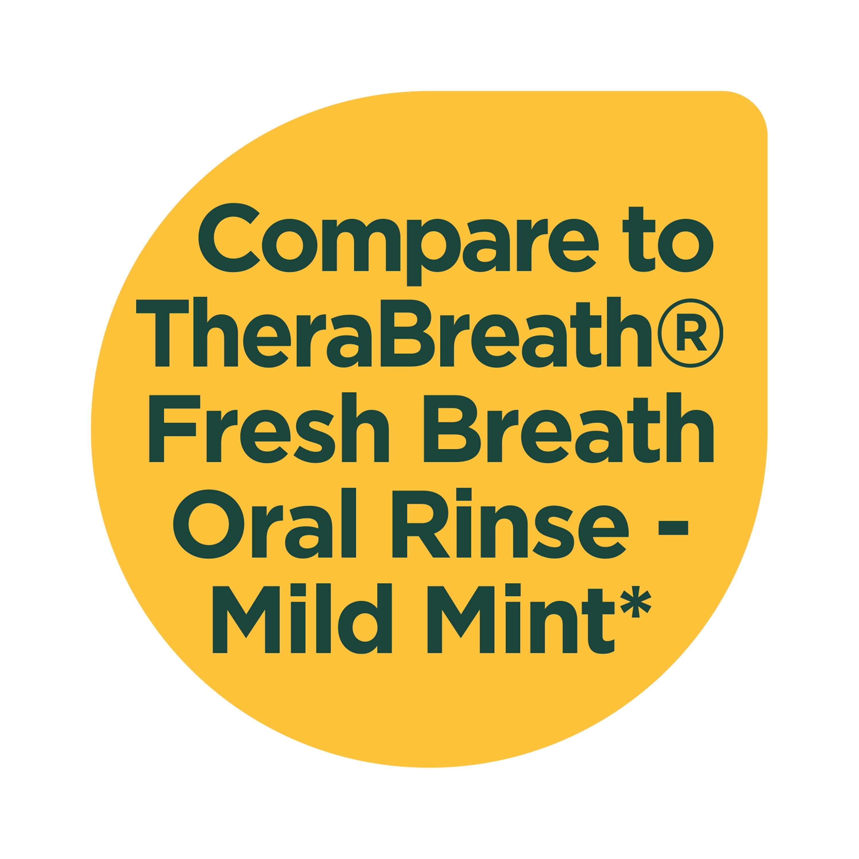 Equate Fresh Breath Oral Rinse, Alcohol-Free Mouthwash, Smooth Mint, 16 Fl Oz