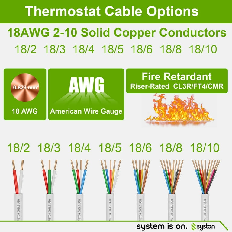 Furnace Wiring Color Code Ac Thermostat Wiring Diagram | Wiring