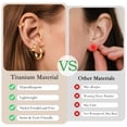 thumbnail image 4 of Limerencia Chunky Gold Hoops Earrings for Women Non Tarnish, Thick Titanium Circle Open Hoop,Lightweight Earrings Trendy, 4 of 11