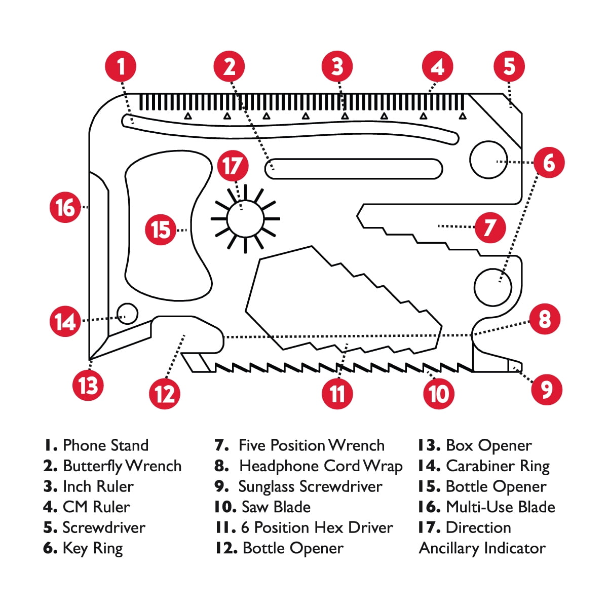 Wallet Wizard 26 Tools With 17 Functions Credit Card Sized Multitool - 5 Pack