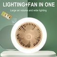 thumbnail image 3 of Ceiling Fan with Light, E27 Enclosed Low Profile, Remote Control, 3 Speed Dimmable LED, Quiet Motor, Energy Saving, for Bedroom Living Room Kitchen, Modern Design, 3 of 7