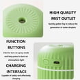 thumbnail image 4 of Skegnu Humidifiers for Bedroom Quiet Humidifiers for Large Room, Humidifiers for Home Use, Bedrooms, Mini Portable Desks, Humidifiers, Atomizers, Car Humidifiers on Clearance, 4 of 9
