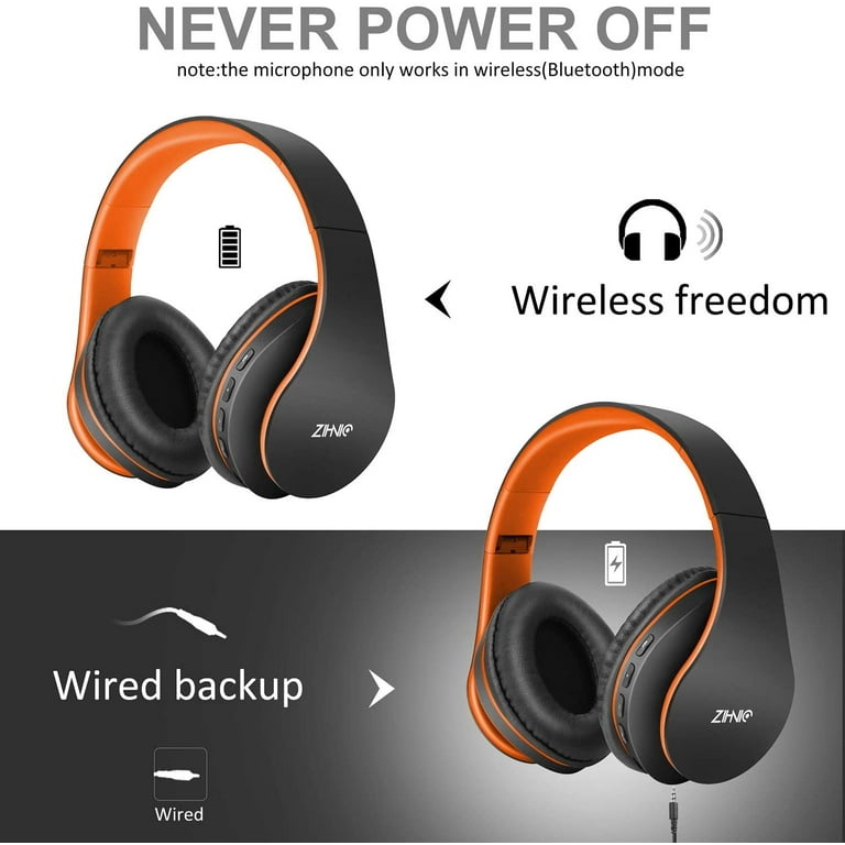 ZIHNIC Bluetooth Headphones Over-Ear, Foldable Wireless and Wired